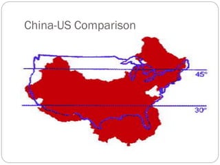 China-US Comparison
 