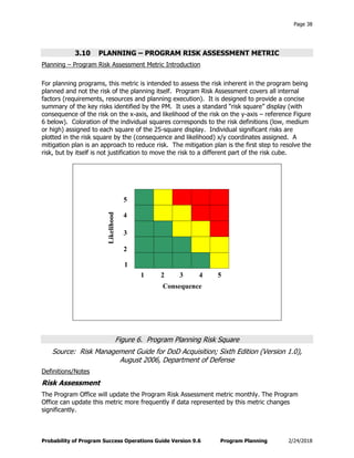 U.s. air force probability of program success (po ps) spreadsheet ...