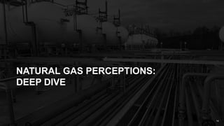 14
NATURAL GAS PERCEPTIONS:
DEEP DIVE
14
 