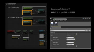 全体の色味調整
 