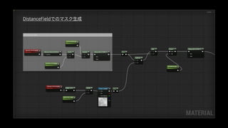 アセットの馴染ませ検証
・岩のマテリアルに地面の草のマテリアルをブレンドするためのマスクを生成します
 