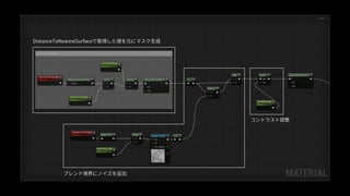 アセットの馴染ませ検証
・岩のマテリアルに地面の草のマテリアルをブレンドするためのマスクを生成します
 