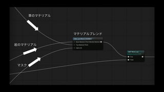 アセットの馴染ませ検証
・岩のマテリアルに地面の草のマテリアルをブレンドするためのマスクを生成します
 