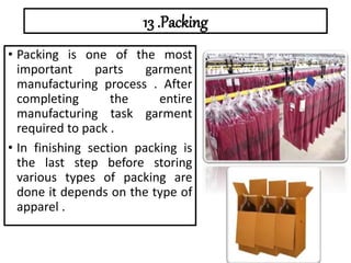 U 1 introduction to garment industry | PPTX