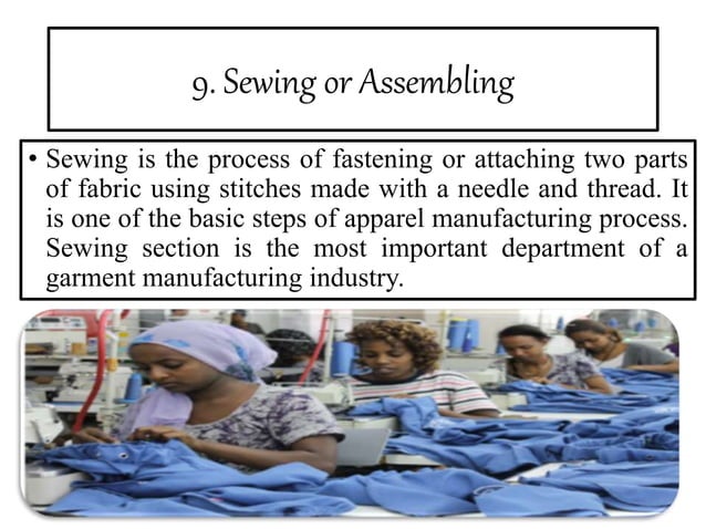 U 1 introduction to garment industry