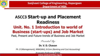 Dept. of MBA, Sanjivani COE, Kopargaon
ASCC3 Start-up and Placement
Readiness
Unit. No. 1 Introduction to world of
Business (start-ups) and Job Market
Past, Present and Future trends of Business and Job Market
Presented By:
Dr. V. D. Chavan
Ph. D (Management), MBA(Mkt), B.Com (Banking and Cost Accounting)
Associate Professor of MBA
1
Sanjivani College of Engineering, Kopargaon
Department of MBA
www.sanjivanimba.org.in
 