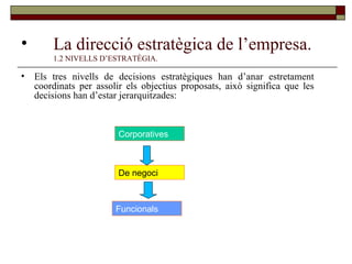 La direcció estratègica de l’empresa. 1.2 NIVELLS D’ESTRATÈGIA. Els tres nivells de decisions estratègiques han d’anar estretament coordinats per assolir els objectius proposats, això significa que les decisions han d’estar jerarquitzades:   Corporatives De negoci Funcionals 