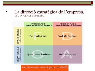 La direcció estratègica de l’empresa. 1.3 L’ENTORN DE L’EMPRESA. http://videoseconomia.blogspot.com/2008/09/anlisis-dafo.html 
