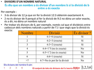 • DIVISORS D’UN NOMBRE NATURAL
És diu que un nombre a és divisor d’un nombre b si la divisió de b
entre a és exacta
Per exemple :
• 3 és divisor de 12 ja que en fer la divisió 12:3 obtenim exactament 4.
• 2 no és divisor de 9 perquè al fer la divisió de 9:2 no dóna un valor exacte,
és a dir, no dóna un nombre natural
• Per trobar els divisors de 6, per exemple, només cal que el divideixis entre
cadascun dels nombres naturals a partir de l’1 i que vegis que la divisió és
exacta:
Nombre Divisió És divisor ?
1 6:1=6 (exacta) Sí
2 6:2=3 (exacta) Sí
3 6:3=2 (exacta) Sí
4 6:4=1’5 (no és exacta) No
5 6:5=1’2 (no és exacta) No
6 6:6=1 (exacta) Sí
>7 6:7=No és pot fer la divisió No
El conjunt de tots els divisors de 6 s’escriu D(6)=  6,3,2,1
 