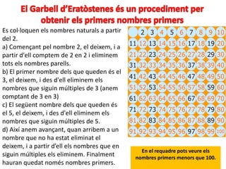 Es col·loquen els nombres naturals a partir
del 2.
a) Començant pel nombre 2, el deixem, i a
partir d'ell comptem de 2 en 2 i eliminem
tots els nombres parells.
b) El primer nombre dels que queden és el
3, el deixem, i des d'ell eliminem els
nombres que siguin múltiples de 3 (anem
comptant de 3 en 3)
c) El següent nombre dels que queden és
el 5, el deixem, i des d'ell eliminem els
nombres que siguin múltiples de 5.
d) Així anem avançant, quan arribem a un
nombre que no ha estat eliminat el
deixem, i a partir d’ell els nombres que en
siguin múltiples els eliminem. Finalment
hauran quedat només nombres primers.
En el requadre pots veure els
nombres primers menors que 100.
 