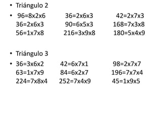 • Triángulo 2
• 96=8x2x6 36=2x6x3 42=2x7x3
36=2x6x3 90=6x5x3 168=7x3x8
56=1x7x8 216=3x9x8 180=5x4x9
• Triángulo 3
• 36=3x6x2 42=6x7x1 98=2x7x7
63=1x7x9 84=6x2x7 196=7x7x4
224=7x8x4 252=7x4x9 45=1x9x5
 