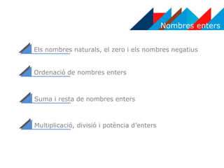 Nombres enters
Els nombres naturals, el zero i els nombres negatius
Ordenació de nombres enters
Suma i resta de nombres enters
Multiplicació, divisió i potència d’enters
 