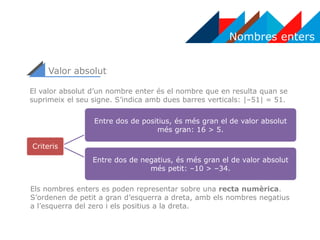 Nombres enters
Valor absolut
El valor absolut d’un nombre enter és el nombre que en resulta quan se
suprimeix el seu signe. S’indica amb dues barres verticals: |–51| = 51.
Criteris
Entre dos de positius, és més gran el de valor absolut
més gran: 16 > 5.
Entre dos de negatius, és més gran el de valor absolut
més petit: –10 > –34.
Els nombres enters es poden representar sobre una recta numèrica.
S’ordenen de petit a gran d’esquerra a dreta, amb els nombres negatius
a l’esquerra del zero i els positius a la dreta.
 
