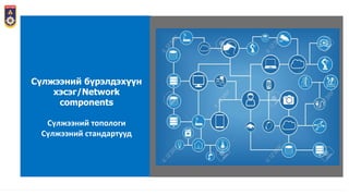 Сүлжээний бүрэлдэхүүн
хэсэг/Network
components
Сүлжээний топологи
Сүлжээний стандартууд
 