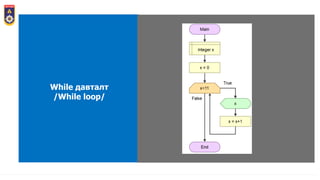 While давталт
/While loop/
 