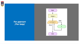 For давталт
/For loop/
 