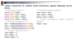 Холбоост жагсаалт
Гурван гишүүнтэй нэг холбоос бүхий жагсаалтыг дараах байдлаар үүсгэж
болно.
/* Зангилааг зарлах */
struct node *head;
struct node *one = NULL;
struct node *two = NULL;
struct node *three = NULL;
/* Санах ойг хувиарлах */
one = malloc(sizeof(struct node));
two = malloc(sizeof(struct node));
three = malloc(sizeof(struct node));
/* Утгуудыг оруулах хэсэг*/
one->data = 1;
two->data = 2;
three->data = 3;
/* Зангилаануудыг холбох*/
one->next = two;
two->next = three;
three->next = NULL;
/* Эхний зангилааны хаягыг хадгалж
байна*/
head = one;
 