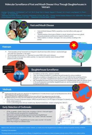 MOLECULAR SURVEILLANCE OF FOOT AND MOUTH DISEASE VIRUS THROUGH