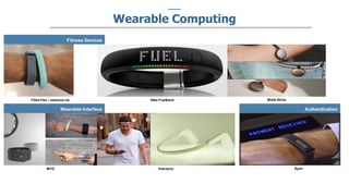 39
Wearable Interface
Fitness Devices
Fitbit Flex / Jawbone Up Nike FuelBand
Authentication
MYO Interaxon Nymi
Misfit Shine
Wearable Computing
 