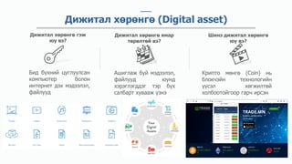 // 90
Дижитал хөрөнгө гэж
юу вэ?
Бид бүхний цуглуулсан
компьютер болон
интернет дэх мэдээлэл,
файлууд
Дижитал хөрөнгө (Digital asset)
Дижитал хөрөнгө ямар
төрөлтөй вэ?
Ашиглаж буй мэдээлэл,
файлууд юунд
хэрэглэгддэг тэр бүх
салбарт хувааж үзнэ
Шинэ дижитал хөрөнгө
юу вэ?
Крипто мөнгө (Coin) нь
блокчэйн технологийн
үүсэл хөгжилтөй
холбоотойгоор гарч ирсэн
 