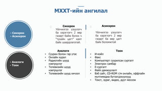 - Синхрон
- Асинхрон
- Аналоги
- Тоон
Синхрон
Үйлчилгээ үзүүлэгч
ба хэрэглэгч 2 өөр
газарт байж болох ч
“тухайн цагт” хамт
байх шаардлагатай.
МХХТ-ийн ангилал
Асинхрон
Үйлчилгээ үзүүлэгч
ба хэрэглэгч 2 өөр
газарт ба өөр цагт
байх боломжтой
Аналоги
• Суурин болон гар утас
• Онлайн хурал
• Радиогийн шууд
нэвтрүүлэг
• Телевизийн шууд
нэвтрүүлэг
• Телевизийн шууд хичээл
Тоон
• И-мэйл
• Факс
• Компьютерт суурилсан сургалт
• Электрон самбар
• E-сургалт
• Файл дамжуулалт
• Вэб сайт, CD-ROM г/м онлайн, оффлайн
мултимедиа бүтээгдэхүүнүүд
• Текст, зураг, видео, дуут мессеж
 