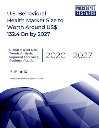 U.S. Behavioral
Health Market Size to
Worth Around US$
132.4 Bn by 2027
 
