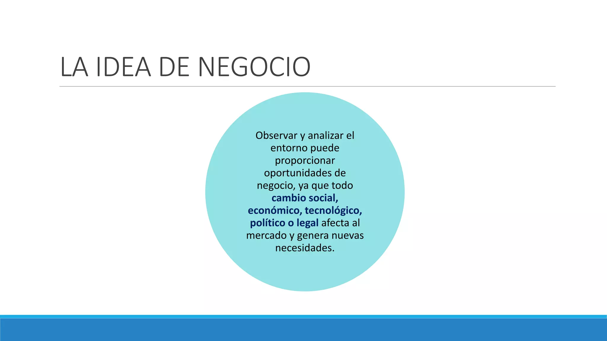LA IDEA DE NEGOCIO
Observar y analizar el
entorno puede
proporcionar
oportunidades de
negocio, ya que todo
cambio social,
económico, tecnológico,
político o legal afecta al
mercado y genera nuevas
necesidades.
 