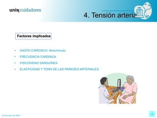 23 de enero de 2023
16
• GASTO CARDIACO: litros/minuto.
• FRECUENCIA CARDIACA
• VISCOSIDAD SANGUÍNEA
• ELASTICIDAD Y TONO DE LAS PAREDES ARTERIALES.
Factores implicados
4. Tensión arterial
 