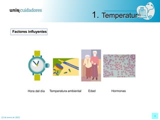 4
23 de enero de 2023
Hora del día
Factores influyentes
1. Temperatura
Temperatura ambiental Edad Hormonas
 