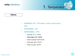 23 de enero de 2023
5
• NORMALES: 36º – 37ºC (Axila) + 0,5ºC en recto, boca o
CAE.
• HIPOTERMIA: < 36º.
• HIPERTERMIA: > 37ºC
– Febrícula: 37,1º - 37,9ºC
– Fiebre ligera: 38º - 38,4ºC
– Fiebre moderada: 38,5º-39,4ºC
– Fiebre alta: 39,5º - 40,4ºC
– Fiebre muy alta: >40,5ºC
1. Temperatura
Valores
 