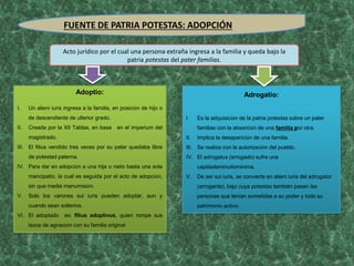 Derecho Romano.pptx