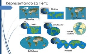 Representando La Tierra
 