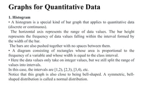 Quantitative Data Graph Examples Foundation of data science unit 2 anna University | PPT