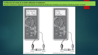Verificación del estado de un diodo utilizando el multímetro
Muchos multímetros digitales tienen una función de prueba de diodos que constituye una manera cómoda de probar un diodo.
 