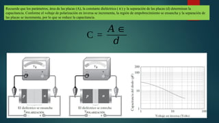 Recuerde que los parámetros, área de las placas (A), la constante dieléctrica ( ) y la separación de las placas (d) determinan la
∈
capacitancia. Conforme el voltaje de polarización en inversa se incrementa, la región de empobrecimiento se ensancha y la separación de
las placas se incrementa, por lo que se reduce la capacitancia.
C =
𝐴 ∈
𝑑
 