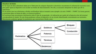 Datasheet del diodo
En las hojas de datos (datasheet) dadas por el fabricante de cualquier dispositivo electrónico encontramos la información necesaria como
para poder operar al dispositivo sin exceder sus límites de funcionamiento. Por ello, es necesario interpretar los datos que allí se
especifican.
En un primer caso nos referiremos a diodos rectificadores típicos tomando como ejemplo a la serie 1N4001 - 1N4007. En forma general,
se presentan datos en forma de tabla y en forma de gráficos.
En la primera hoja encontramos información sobre el tipo de encapsulado y la indicación por medio de la franja de color del terminal
correspondiente al cátodo. De esta forma podremos colocar al dispositivo en un circuito identificando correctamente sus terminales.
Básicamente, podemos agrupar los parámetros que caracterizan al diodo como:
 