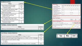 Unidad tematica nro2 de dispositivos electrónicos