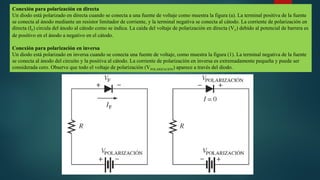 Conexión para polarización en directa
Un diodo está polarizado en directa cuando se conecta a una fuente de voltaje como muestra la figura (a). La terminal positiva de la fuente
se conecta al ánodo mediante un resistor limitador de corriente, y la terminal negativa se conecta al cátodo. La corriente de polarización en
directa (IF) circula del ánodo al cátodo como se indica. La caída del voltaje de polarización en directa (VF) debido al potencial de barrera es
de positivo en el ánodo a negativo en el cátodo.
Conexión para polarización en inversa
Un diodo está polarizado en inversa cuando se conecta una fuente de voltaje, como muestra la figura (1). La terminal negativa de la fuente
se conecta al ánodo del circuito y la positiva al cátodo. La corriente de polarización en inversa es extremadamente pequeña y puede ser
considerada cero. Observe que todo el voltaje de polarización (VPOLARIZACIÓN) aparece a través del diodo.
 