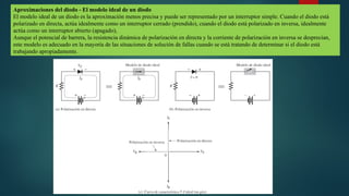 Aproximaciones del diodo - El modelo ideal de un diodo
El modelo ideal de un diodo es la aproximación menos precisa y puede ser representado por un interruptor simple. Cuando el diodo está
polarizado en directa, actúa idealmente como un interruptor cerrado (prendido), cuando el diodo está polarizado en inversa, idealmente
actúa como un interruptor abierto (apagado),
Aunque el potencial de barrera, la resistencia dinámica de polarización en directa y la corriente de polarización en inversa se desprecian,
este modelo es adecuado en la mayoría de las situaciones de solución de fallas cuando se está tratando de determinar si el diodo está
trabajando apropiadamente.
 
