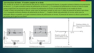 Aproximaciones del diodo - El modelo completo de un diodo
Este modelo de un diodo es la aproximación más precisa e incluye el potencial de barrera, la pequeña resistencia dinámica de polarización
en directa (r’d) y la gran resistencia interna de polarización en inversa (r’R). La resistencia de polarización en inversa se toma en cuenta
porque proporciona una trayectoria para la corriente de polarización en inversa, la cual está incluida en este modelo de diodo.
Cuando el diodo está polarizado en directa, actúa como un interruptor cerrado en serie con el voltaje de potencial de barrera equivalente
(VB) y la pequeña resistencia dinámica de polarización en directa r’d . Cuando el diodo está polarizado en inversa, actúa como un
interruptor abierto en paralelo con la gran resistencia interna de polarización en inversa. El potencial de barrera no afecta la polarización
en inversa, por lo que no es un factor.
 