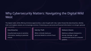 Cybersecurity basics evryone should know: protecting your digital life ...