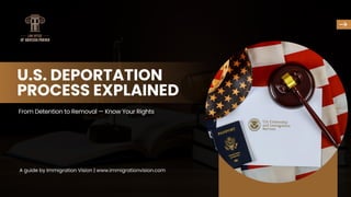 Facing Deportation? Know Your Rights Before It's Too Late | PDF