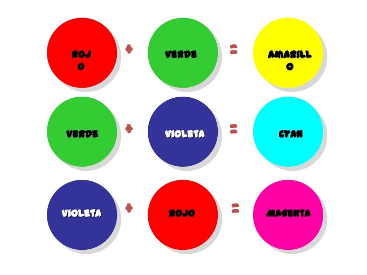 Teoria color
