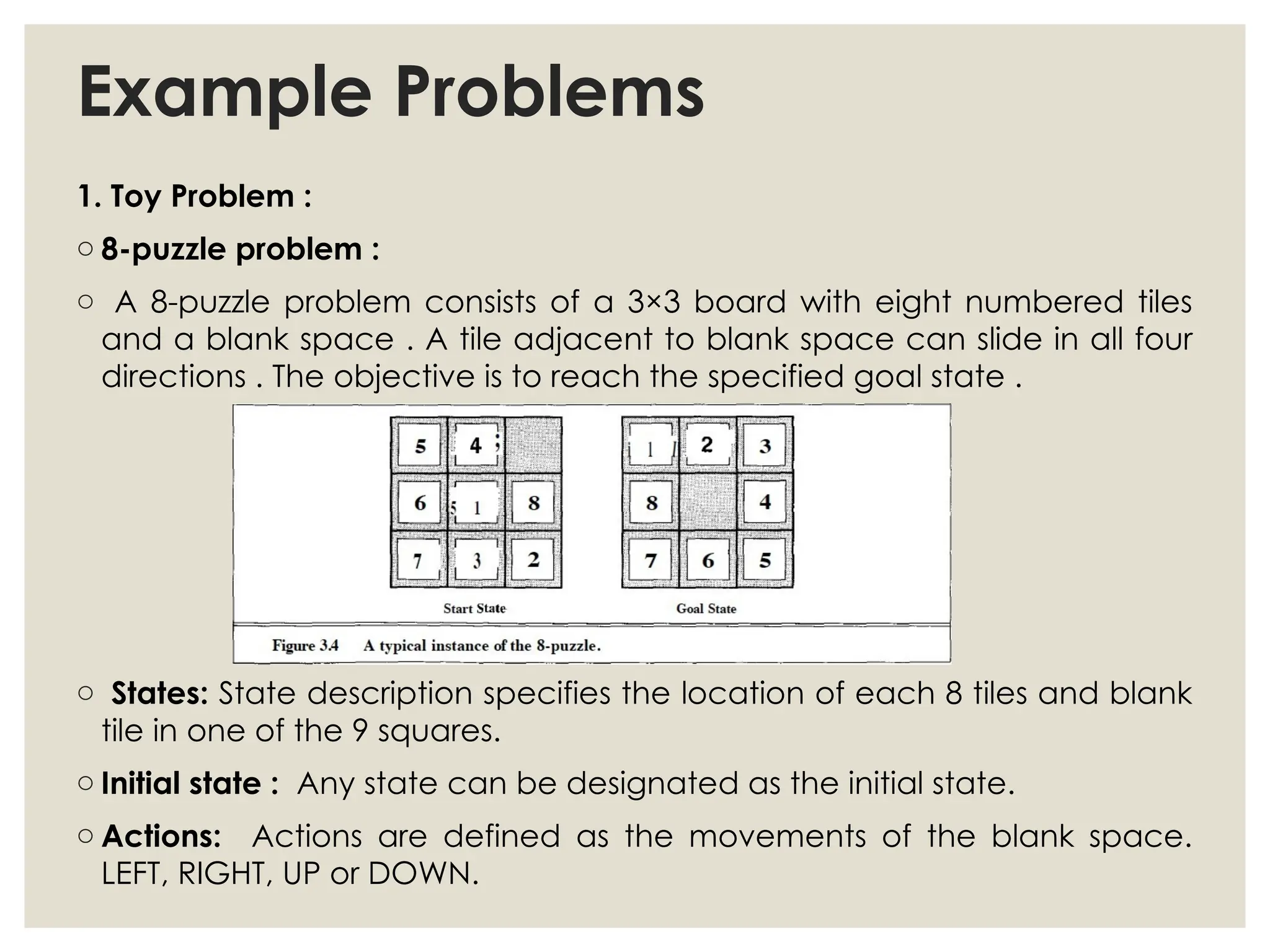 Example Problems
1. Toy Problem :
o 8-puzzle problem :
o A 8-puzzle problem consists of a 3×3 board with eight numbered tiles
and a blank space . A tile adjacent to blank space can slide in all four
directions . The objective is to reach the specified goal state .
o States: State description specifies the location of each 8 tiles and blank
tile in one of the 9 squares.
o Initial state : Any state can be designated as the initial state.
o Actions: Actions are defined as the movements of the blank space.
LEFT, RIGHT, UP or DOWN.
 