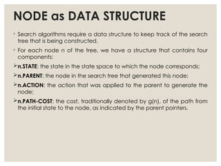 NODE as DATA STRUCTURE
◦ Search algorithms require a data structure to keep track of the search
tree that is being constructed.
◦ For each node n of the tree, we have a structure that contains four
components:
n.STATE: the state in the state space to which the node corresponds;
n.PARENT: the node in the search tree that generated this node;
n.ACTION: the action that was applied to the parent to generate the
node;
n.PATH-COST: the cost, traditionally denoted by g(n), of the path from
the initial state to the node, as indicated by the parent pointers.
 