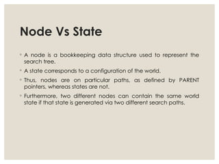 Node Vs State
◦ A node is a bookkeeping data structure used to represent the
search tree.
◦ A state corresponds to a configuration of the world.
◦ Thus, nodes are on particular paths, as defined by PARENT
pointers, whereas states are not.
◦ Furthermore, two different nodes can contain the same world
state if that state is generated via two different search paths.
 