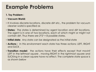 Example Problems
1. Toy Problem :
o Vacuum World:
o It involves discrete locations, discrete dirt etc., the problem for vacuum
cleaner world is specified as
o States: The states is determined by agent location and dirt locations.
The agent is in one of two locations, each of which might or might not
contain dirt. Thus there are 2*22
= 8 possible states.
o Initial state: Any state can be designated as the initial state
o Actions : In this environment each state has three actions: LEFT, RIGHT
and SUCK .
o Transition model: the actions have their effects except that movinf
LEFT in the leftmost square , moving RIGHT in the rightmost square and
SUCKing in a clean square have no effect. The complete state space is
as shown below
 