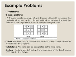 Example Problems
1. Toy Problem :
o 8-puzzle problem :
o A 8-puzzle problem consists of a 3×3 board with eight numbered tiles
and a blank space . A tile adjacent to blank space can slide in all four
directions . The objective is to reach the specified goal state .
o States: State description specifies the location of each 8 tiles and blank
tile in one of the 9 squares.
o Initial state : Any state can be designated as the initial state.
o Actions: Actions are defined as the movements of the blank space.
LEFT, RIGHT, UP or DOWN.
 