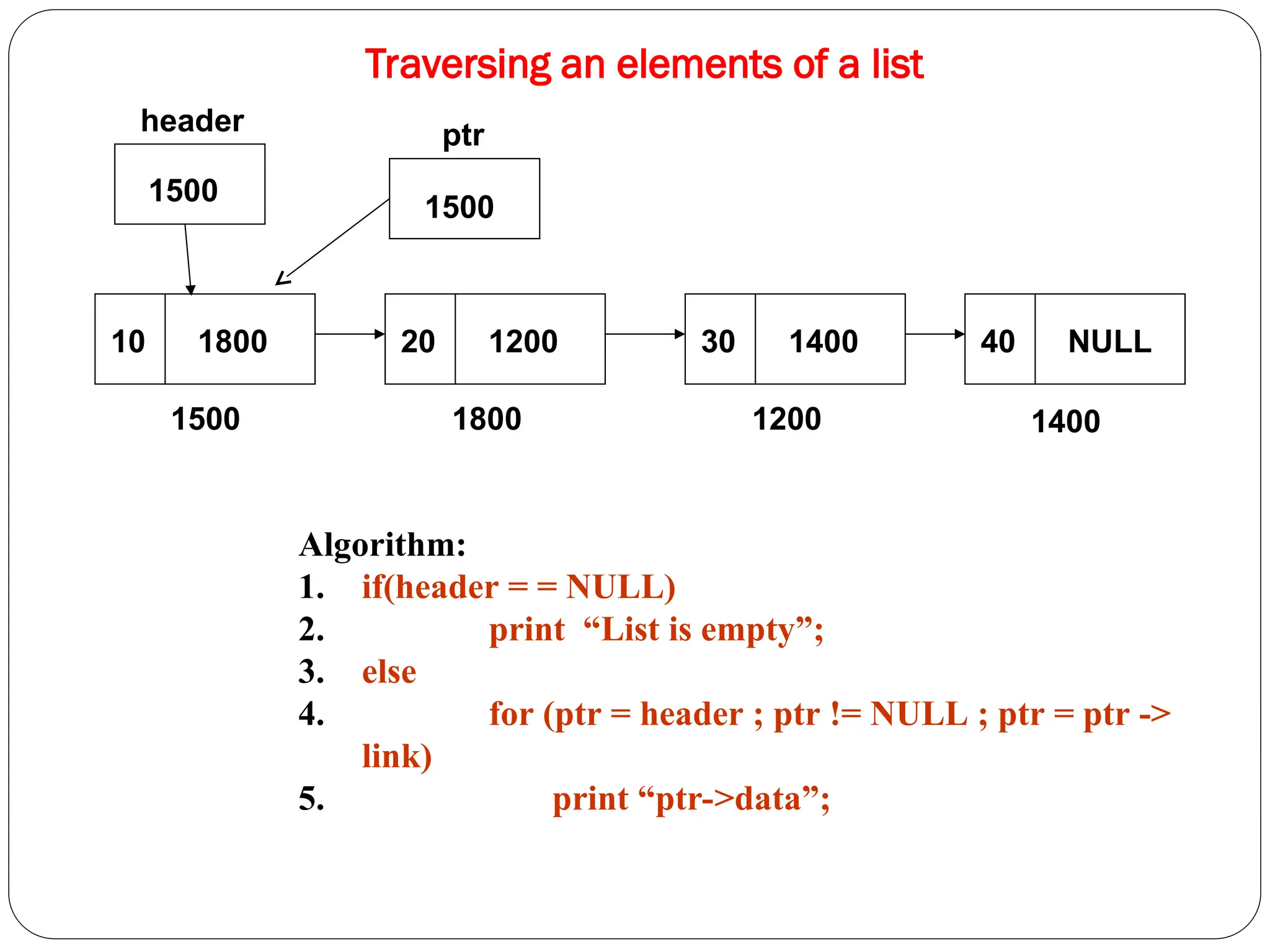 Traversing an elements of a list
10 1800 20 1200 30 1400 40 NULL
1500 1800 1200 1400
1500
header
Algorithm:
1. if(header = = NULL)
2. print “List is empty”;
3. else
4. for (ptr = header ; ptr != NULL ; ptr = ptr ->
link)
5. print “ptr->data”;
ptr
1500
 