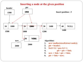 Inserting a node at the given position
10 1800 20 1200 30 1400 40 NULL
1500
header
50 NULL
2000
2000
new Algorithm:
1. new=malloc(sizeof(struct node));
2. ptr = header;
3. for(i=1;i < pos-1;i++)
4. ptr = ptr -> link;
5. new -> link = ptr -> link;
6. ptr -> link = new;
1500
ptr
1500 1800 1200
1400
Insert position : 3
1800
1200
2000
 